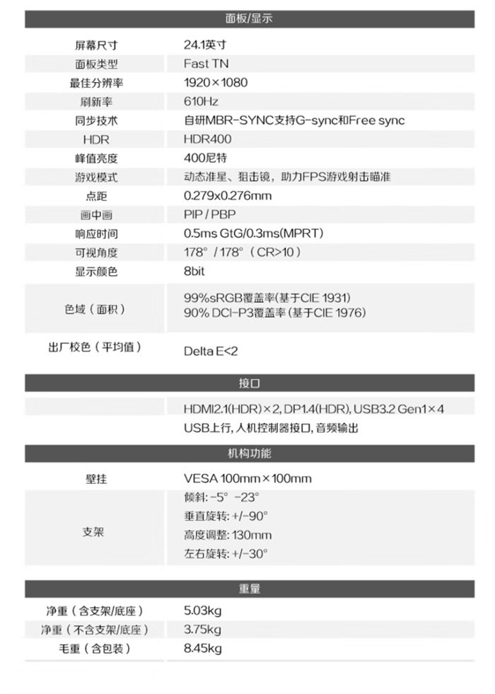 AOC CS24A显示器发布 联名 《反恐精英2》定制 24.1英寸+1080P+610Hz售价7499元，权威硬件评测网站,www.dnpcw.com